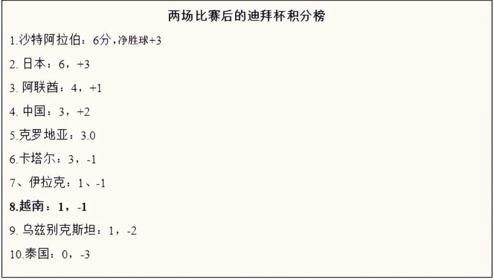 所以，如果能跟伊藤家族合作，对他们两方来说，确实是高攀了，伊藤家族如果真的跟他们通力合作，一定能给他们带来更多的增长机会。